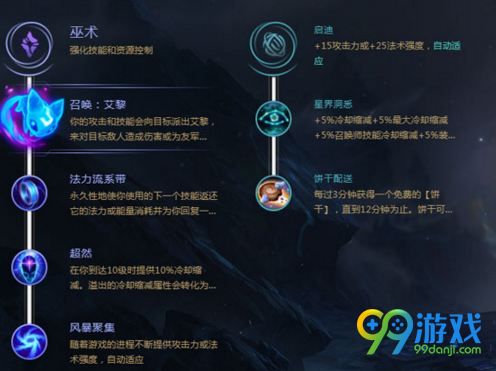 LOLS8仙灵女巫露露怎么出装 S8露露出装符文攻略