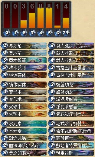 炉石传说非主流狂野法师卡组分享 助你出奇制胜