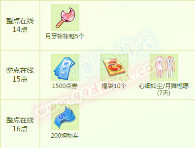 QQ炫舞四月回馈4月22日23日24日整点在线回馈时间表