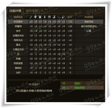 怪物猎人ol长船五峰武器怎么配装 长船五峰配装指南
