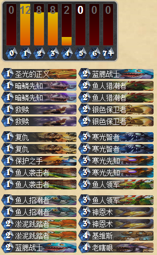 炉石传说送葬者终被削 专克机械法的鱼人骑卡组分享