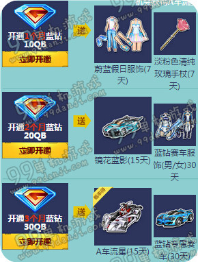 QQ飞车蓝钻极品宠免费送活动地址与详情 永久布鲁王子点击领取