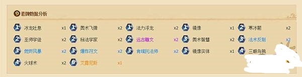炉石传说女巫森林最强快攻法卡组分享 82%胜率上传说