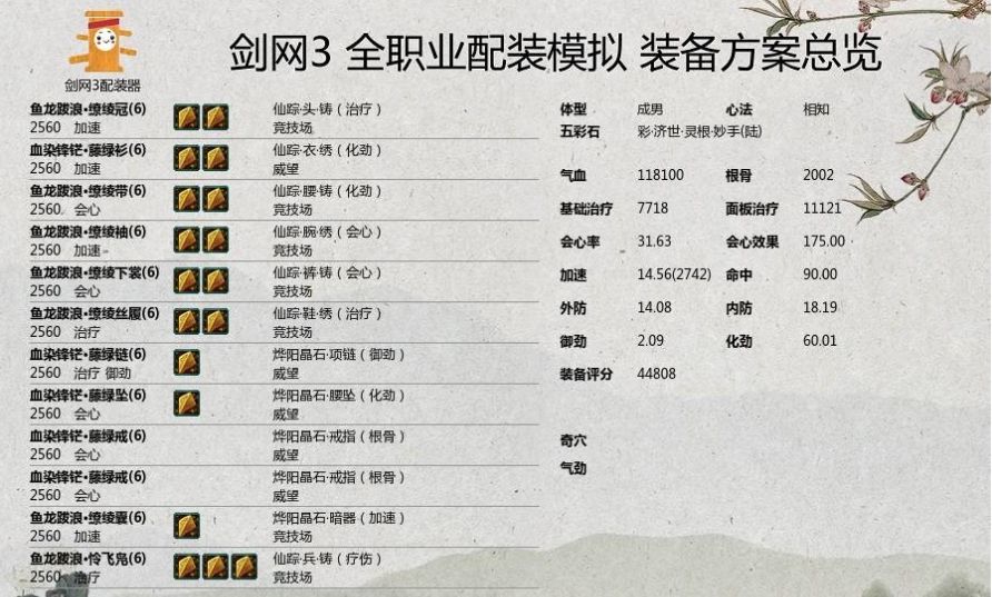  剑网三怒海争锋奶歌PVP进阶配装和大CW配装 剑网三怒海争锋奶歌PVP进阶配装和大CW配装