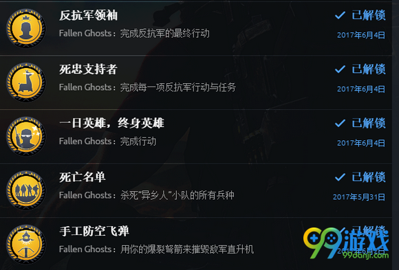 幽灵行动荒野dlc成就有哪些 dlc成就图文介绍