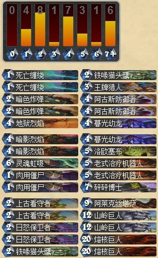 炉石传说国服天梯第二的巨人术士卡组心得攻略