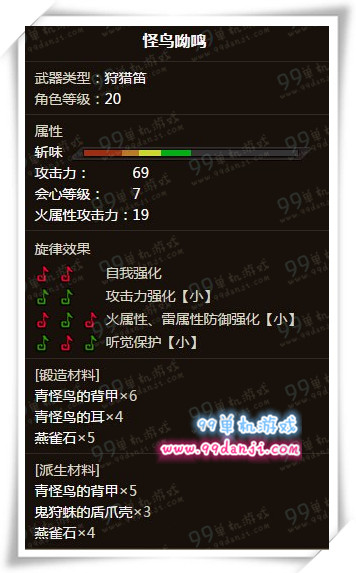 怪物猎人ol怪鸟呦鸣改怎么样 和怪鸟呦鸣对比分析