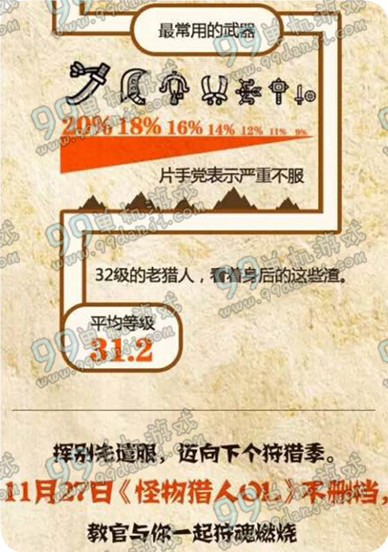 怪物猎人ol太刀后期怎么样 太刀后期厉害吗