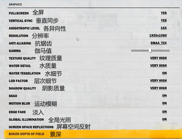 正当防卫3画面设置界面中文翻译 画面设置怎么调