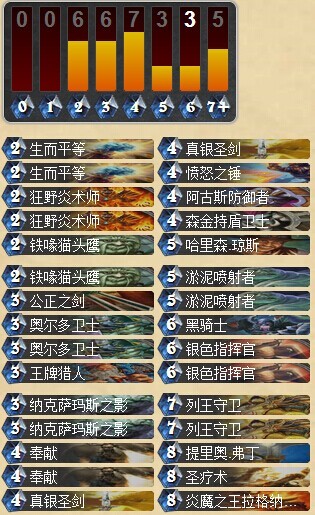 炉石传说10月天梯环境下的Buff流圣骑士卡组分享