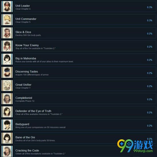讨鬼传2全成就图文介绍 讨鬼传2有哪些成就