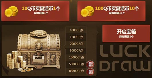 CF8月生财宝箱开宝箱抽88800CF点活动网址