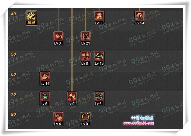 DNF魔道86电塔流刷图加点分享