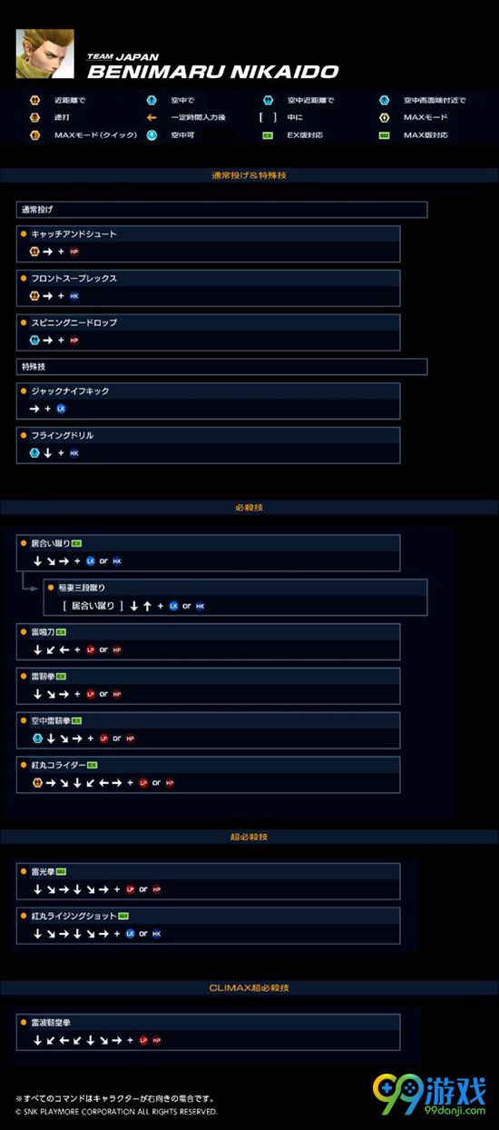 拳皇14全角色出招表一览 全角色人物资料介绍
