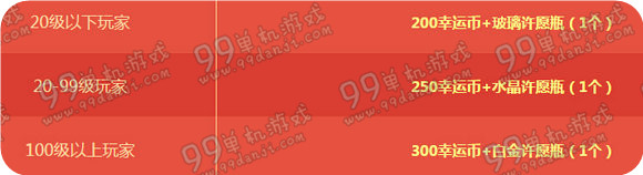 QQ飞车闹元宵活动地址 下午2点-4点准点在线领好礼
