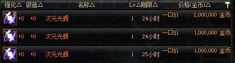 DNF次元光辉怎么得在哪刷 DNF次元光辉作用