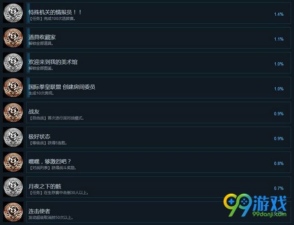拳皇14全成就图文一览 拳皇14成就有哪些