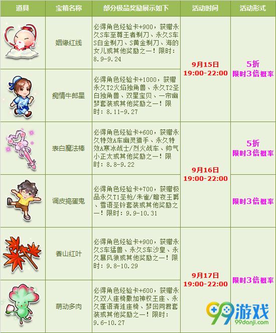 QQ飞车2016中秋月圆夜场狂欢5折活动地址分享