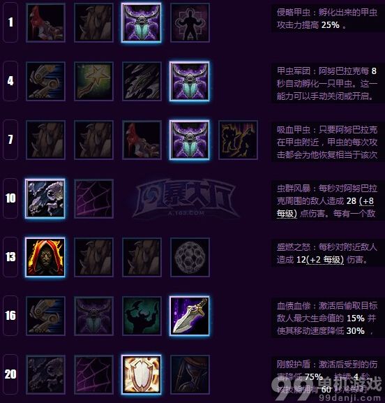 风暴英雄阿努巴拉克新手入门心得指引攻略