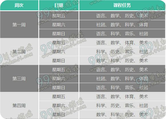 DNF学园周末欢乐开学活动地址详情 每日任务得锻造券