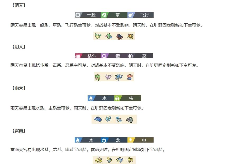宝可梦剑盾天气效果有哪些 宝可梦剑盾天气变化信息一览