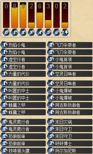 炉石传说高强度二王恶魔动物园术士卡组分享