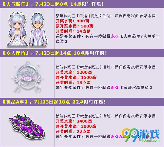 QQ飞车7月23日三时段许愿池2Q币许愿得永久极品活动