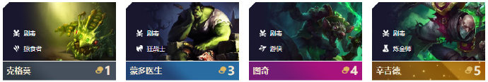 云顶之弈9.23版本克制各大主流阵容推荐 云顶之弈9.23版本剧毒阵容玩法攻略