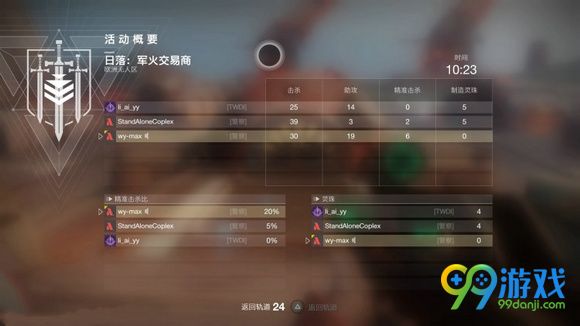 命运2速刷落日打法攻略 命运2怎么速刷落日