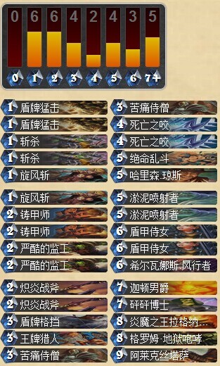 炉石传说12月赛季末上传说的sjow第一战士卡组分享