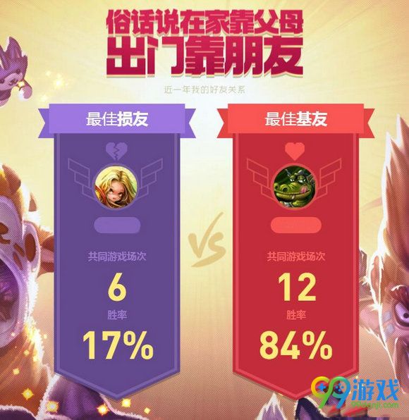 lol我的英雄联盟5周年活动地址 查询个人数据表现得称号