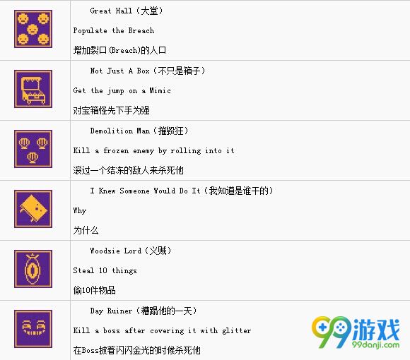 挺进地牢全奖杯条件一览 挺进地牢奖杯成就怎么达成