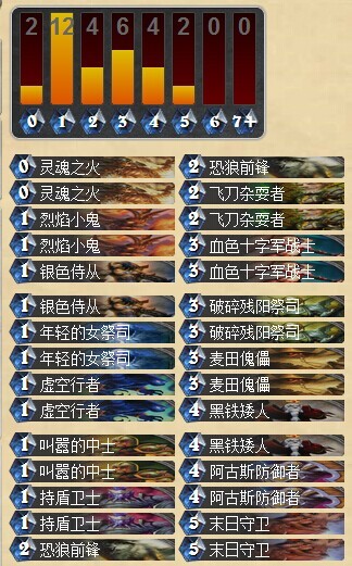 炉石传说动物园术士上传说卡组指导 术士攻略