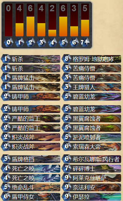 炉石传说吊打奴隶主的龙族土豪战士卡组分享
