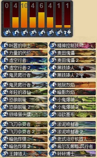 炉石传说不再依赖运气的中程术士卡组分享