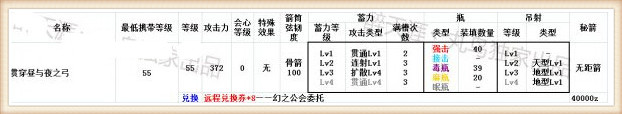 怪物猎人ol弓箭进化路线 弓箭武器进化升级路线一览