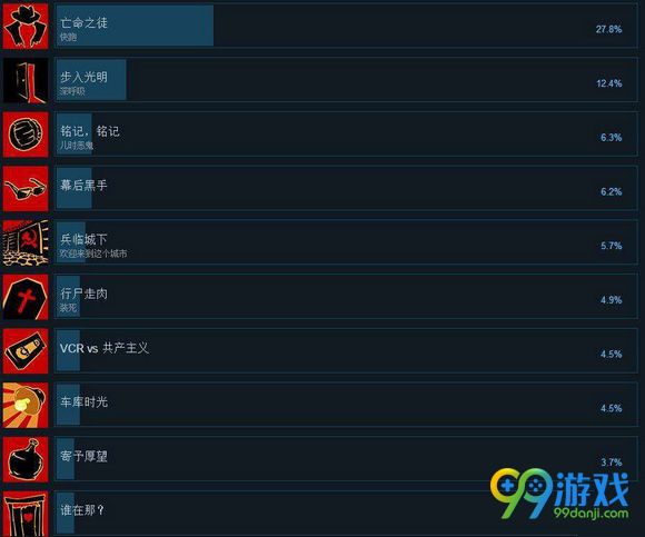 黑色坠落全成就图文介绍 黑色坠落成就有哪些