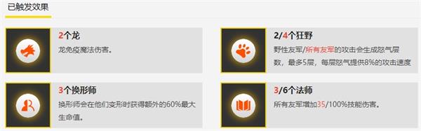 云顶之弈狂野龙法龙女阵容装备选择攻略