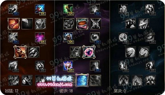 LOL奥瑞利安上单天赋怎么加点 奥瑞利安上单天赋攻略