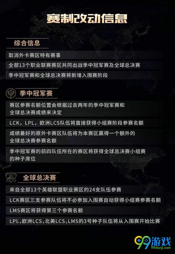 lol2017英雄联盟国际赛事赛制改动一览