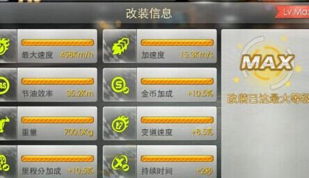 天天飞车新R车星梦赛车属性介绍 怎么样