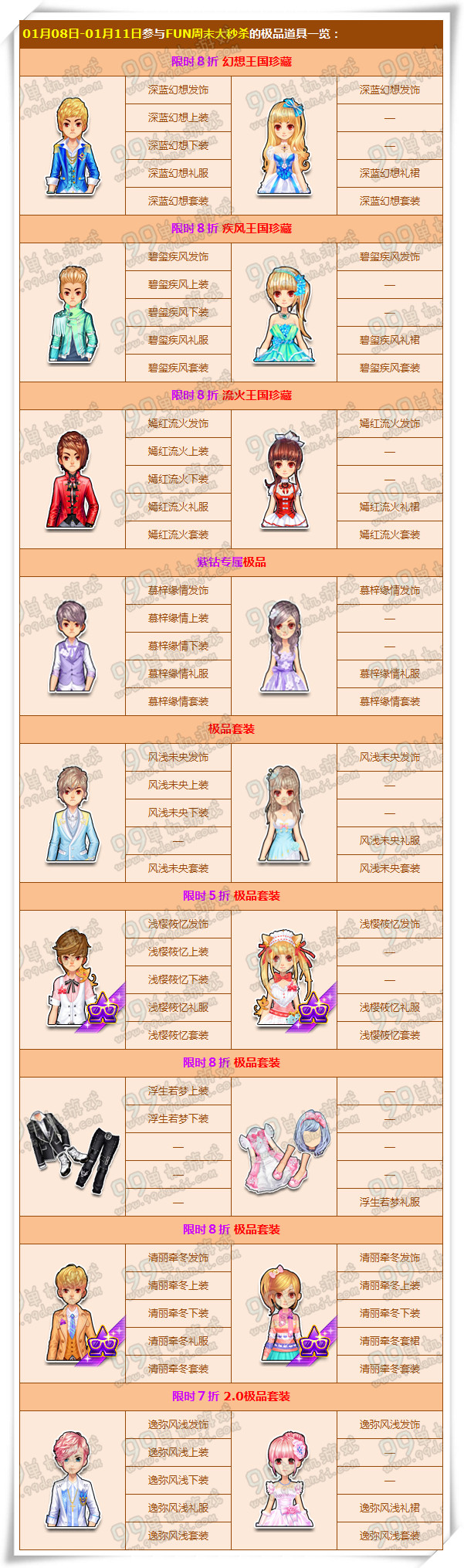 QQ飞车新年就要FUN16年1月第二周周末秒杀活动