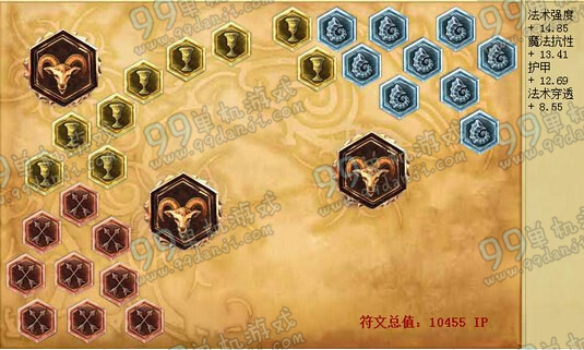 LOLS6光辉女郎拉克丝天赋加点 S6拉克丝中单天赋加点出装选择
