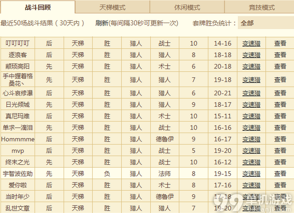 炉石传说天梯11连胜的变速猎高效冲传说心得攻略