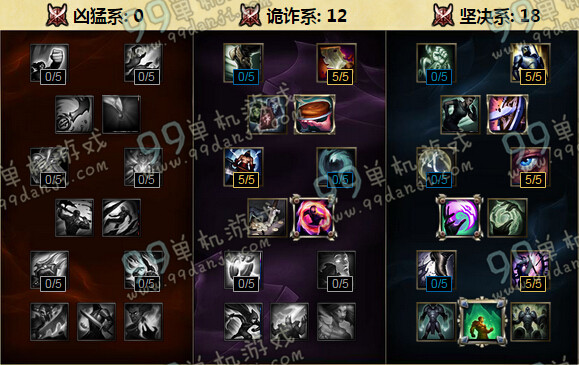 LOLS6殇之木乃伊阿木木天赋加点 S6木木打野天赋加点攻略