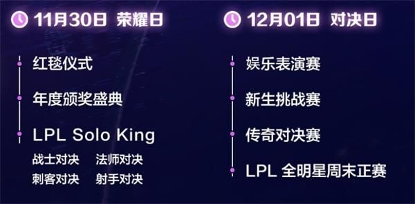 2019LPL全明星周末赛程 2019英雄联盟LPL全明星周末赛制