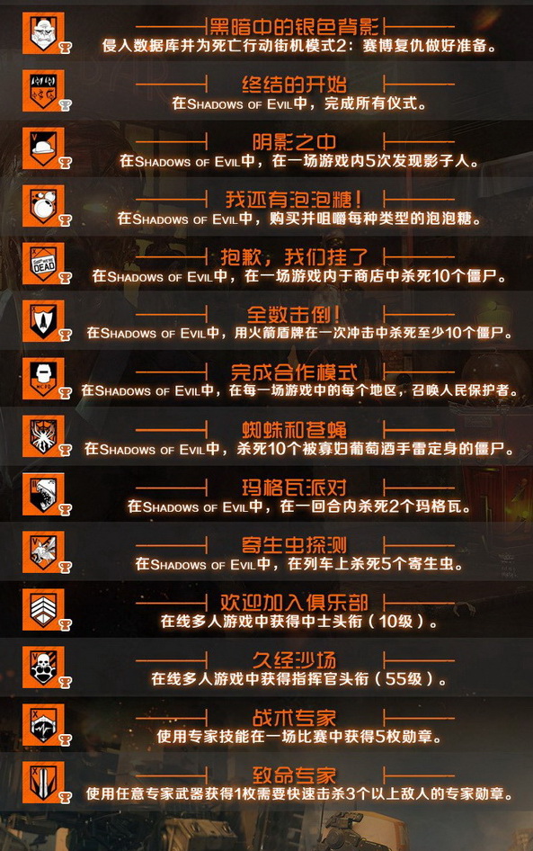 使命召唤12黑色行动3全中文成就奖杯全集 