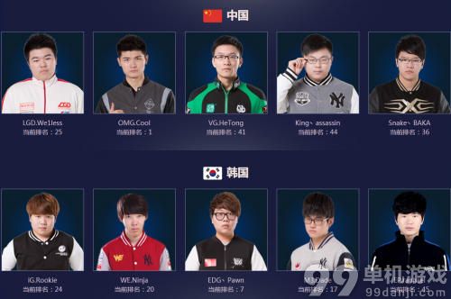 LOL2015LPL明星对抗赛投票活动介绍与网址