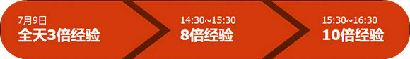 CF7月9日在线有礼活动地址 7.9在线领黄金武器详情