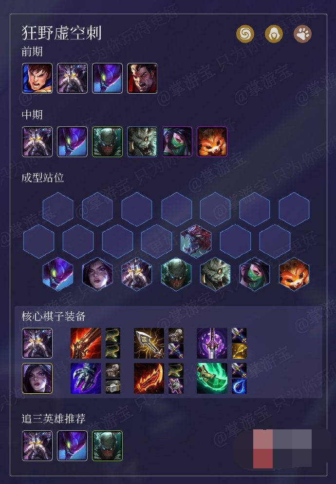 云顶之弈9.20版本阵容推荐 云顶之弈9.20版本上分流行阵容分享